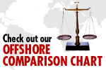 singapore company formation offshore company incorporation